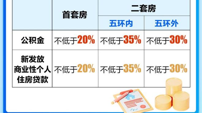 恩比德：能得到好的数据固然很棒 但输球的话就另当别论了